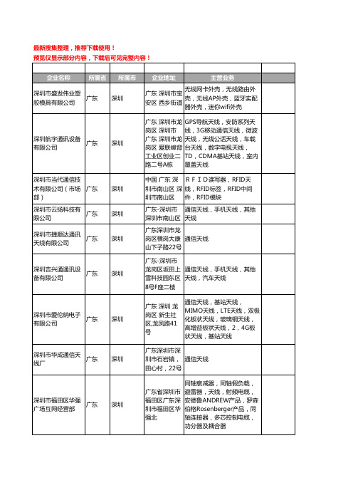 新版广东省深圳通信天线工商企业公司商家名录名单联系方式大全399家