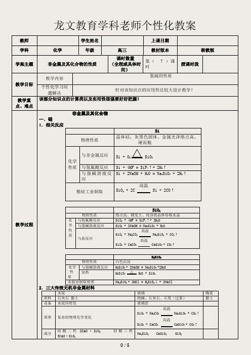 非金属元素及其化合物的知识点总结-(绝对好)