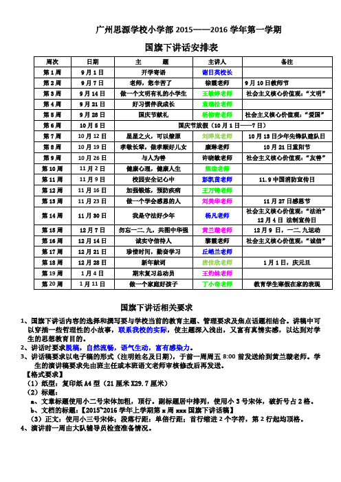 2015~2016学年上学期国旗下讲话安排表