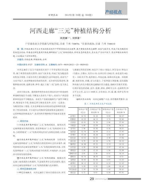 河西走廊_三元_种植结构分析