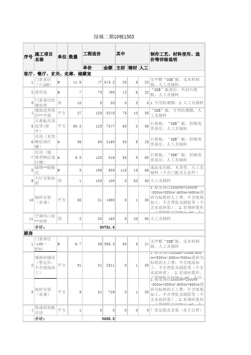 装修家装半包预算表格模板