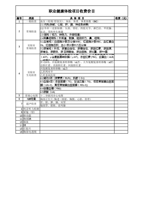 职业体检项目明细