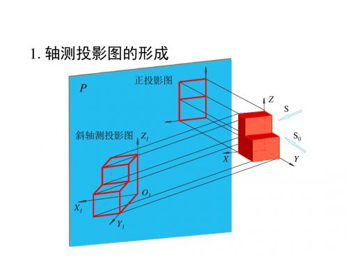 正等测轴测图的画法2