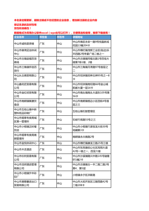 2020新版广东中山烟草企业公司名录名单黄页联系方式大全50家