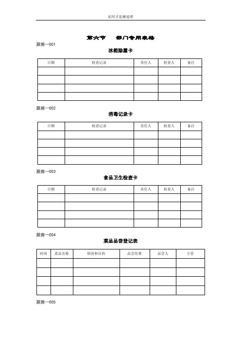 【酒店行业】五星级大酒店厨房部制度表格--部门专用表格(doc 6页).doc