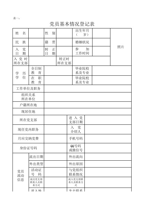 党员组织关系排查表格(7张表)