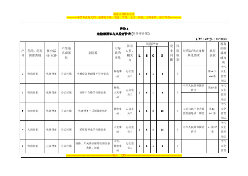 危险源辨识及风险评价表(财务审计部)