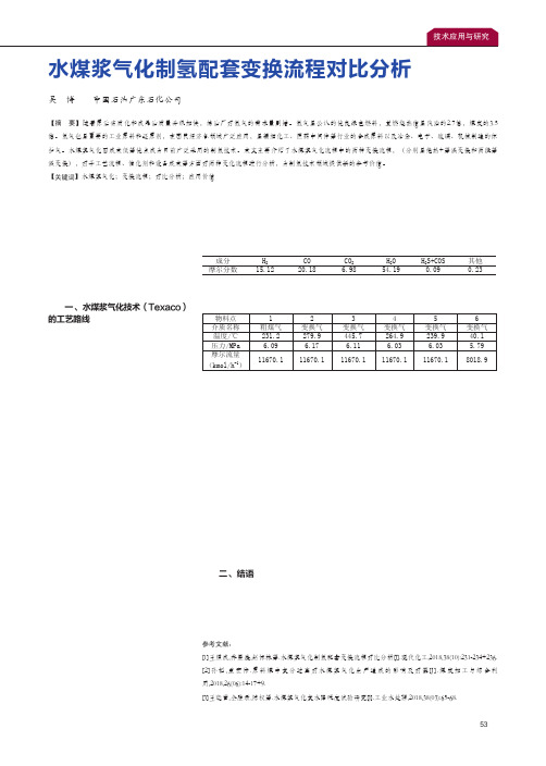 水煤浆气化制氢配套变换流程对比分析