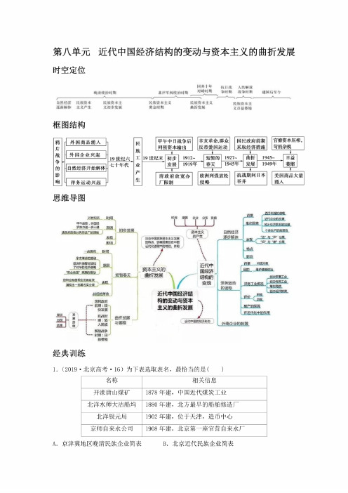 2020高考历史思维导图与训练第8单元近代中国经济结构的变动与资本主义的曲折发展（原卷版）