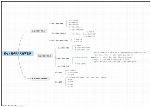201机电工程项目及其建设程序