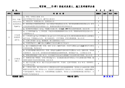 项目部管理人员考核评分表