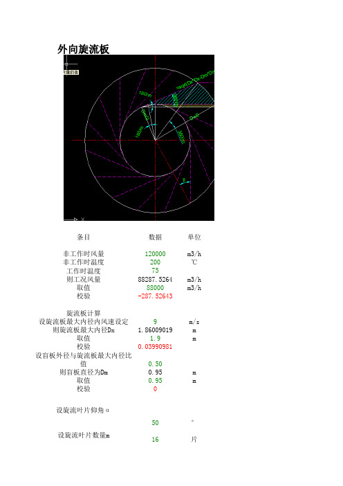 旋流板除尘器计算书