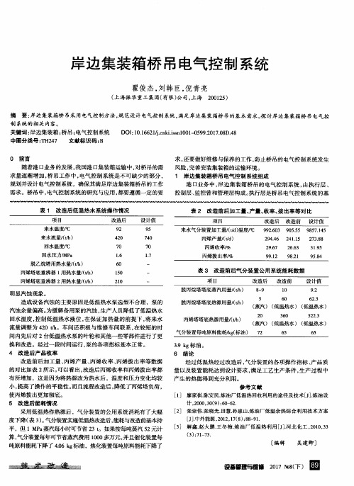 岸边集装箱桥吊电气控制系统