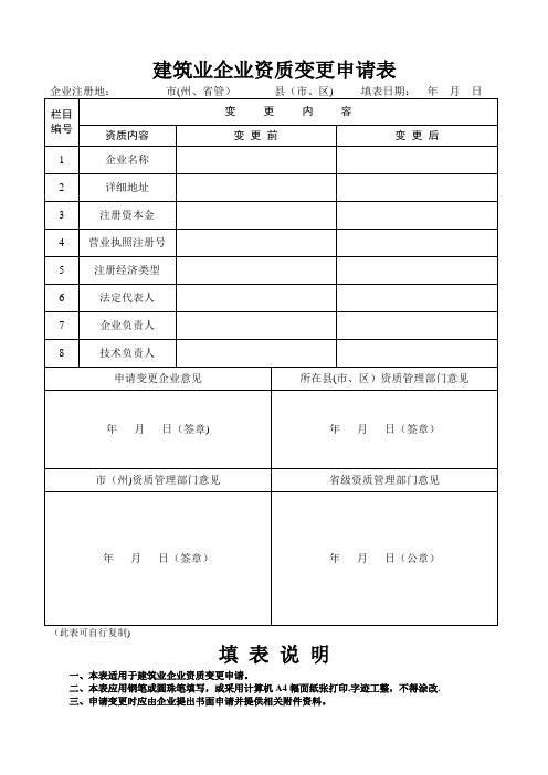 建筑业企业资质变更申请表