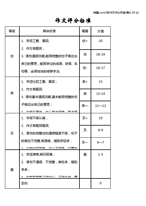 (完整word版)作文评分标准(满分20分)