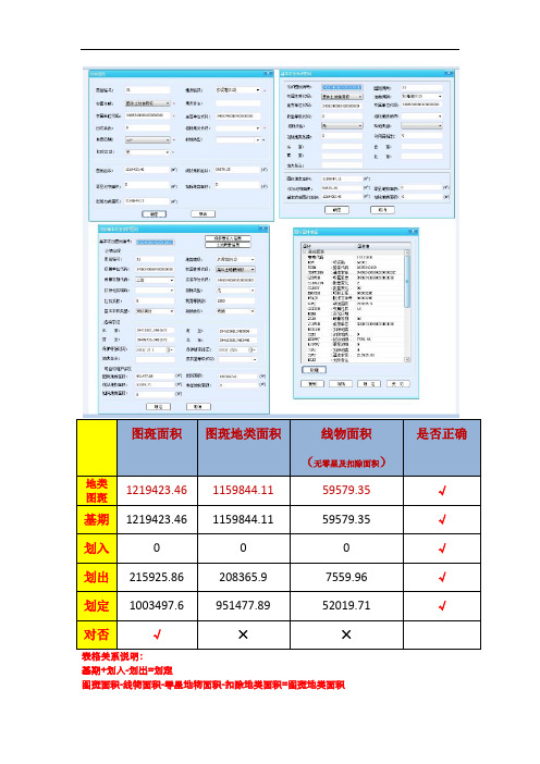 5基本农田常用面积分析表格模版