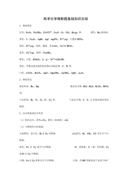 化学推断题的基础知识及解题方法