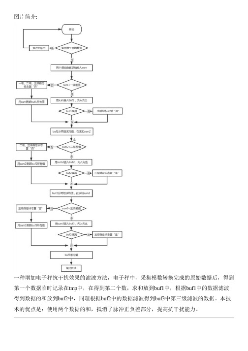 增加电子秤抗干扰效果的滤波方法与相关技术