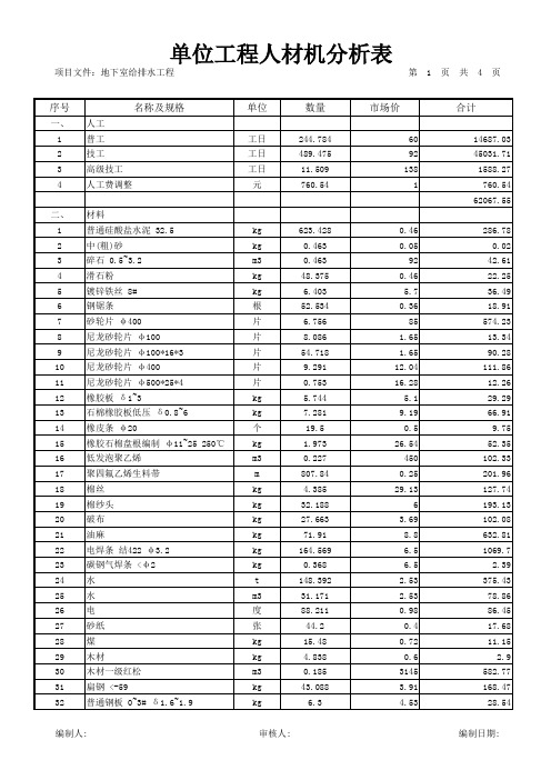 地下室给排水工程——单位工程人材机分析表(按类型分)