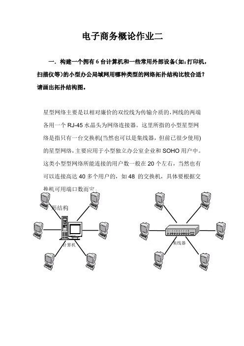 电子商务作业2