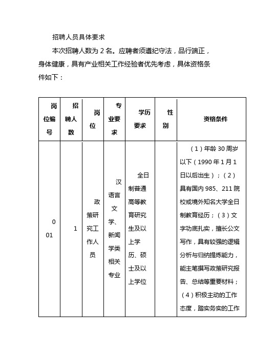 招聘人员具体要求【模板】