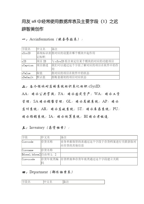 用友u8中常用数据库表及主要字段