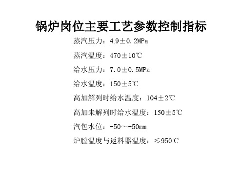 锅炉岗位主要工艺参数控制指标