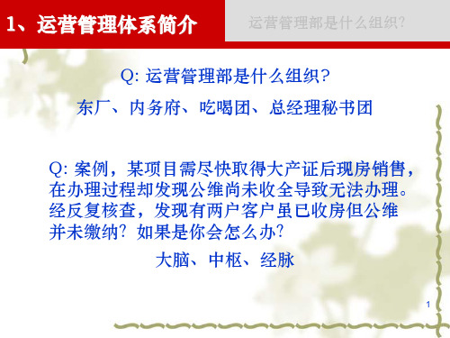 某地产公司运营管理部培训课程