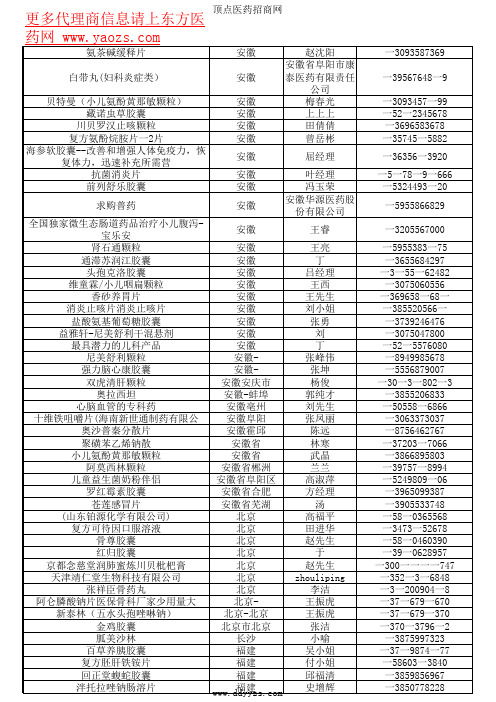 东方医药网代理商资料【900条代理信息】