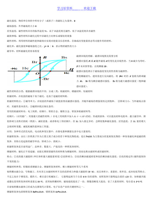 功能材料复习要点