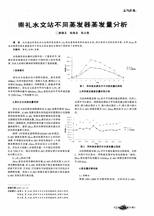 崇礼水文站不同蒸发器蒸发量分析