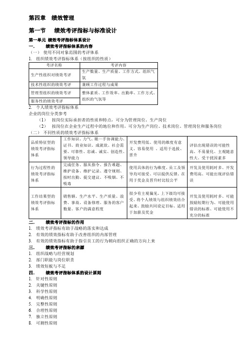 2020年新编人力资源师二级11月考试复习重点-第四章名师精品资料