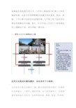 2.17视频监控图像上墙的六种方案,你知道几个？