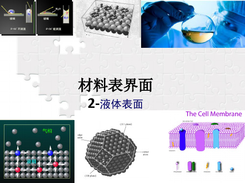 材料表界面第二章液体表面