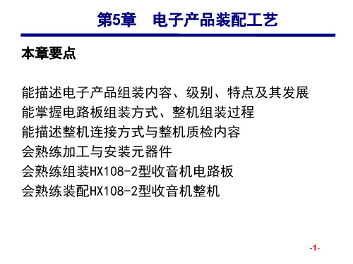 电子产品装配工艺培训教材(PPT 58页)