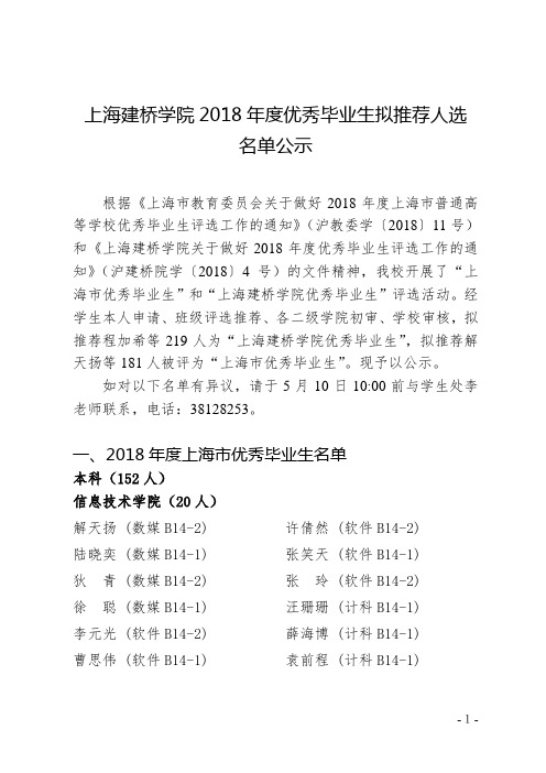 上海建桥学院2018优秀毕业生拟推荐人选