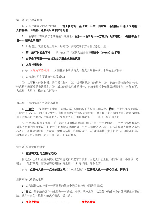 大学 外国建筑史笔记 复习资料 考试大纲