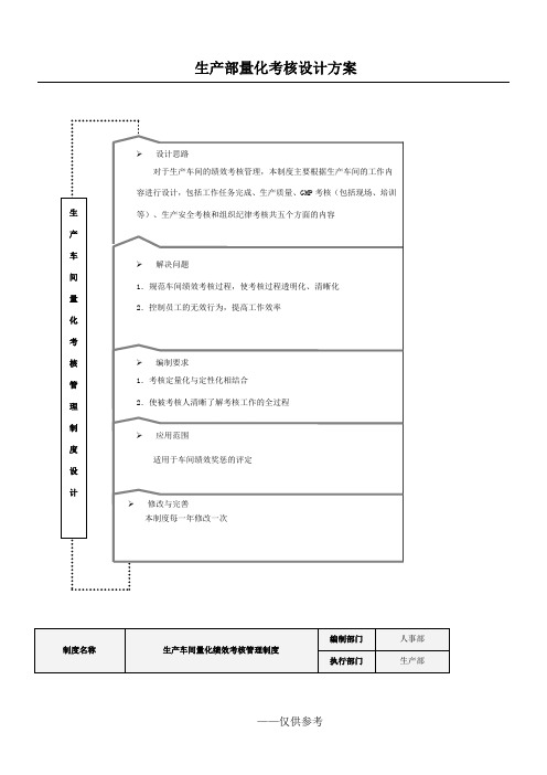 生产部量化考核方案