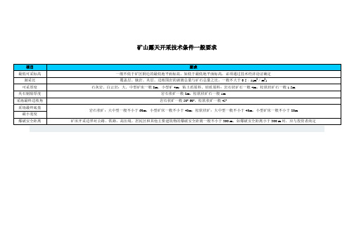 矿山露天开采技术条件一般要求