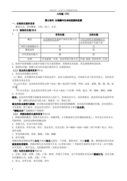 人教版八年级生物下册知识归纳