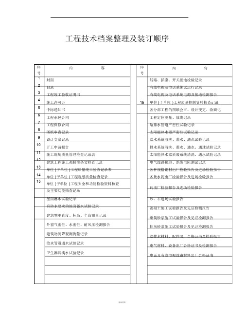 云南工程技术档案整理及装订顺序