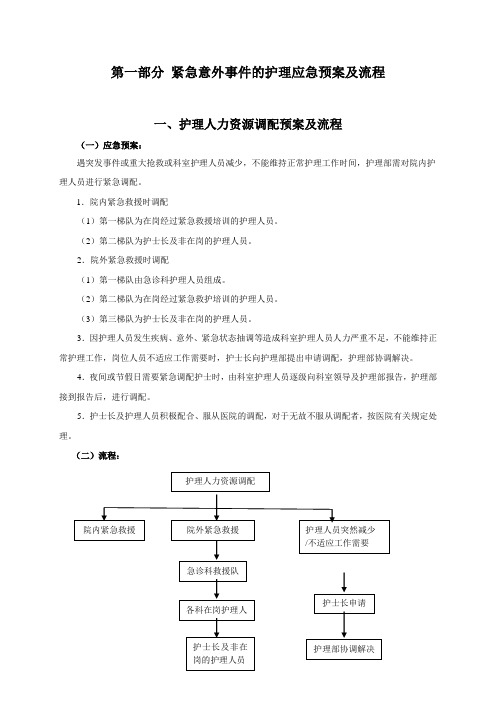 护理应急预案