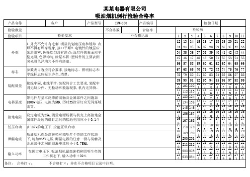 吸油烟机例行检验 (表格模板)