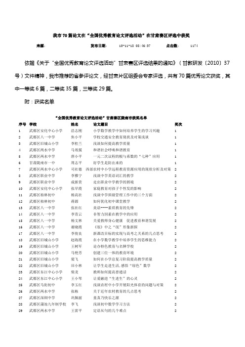 我市70篇论文在