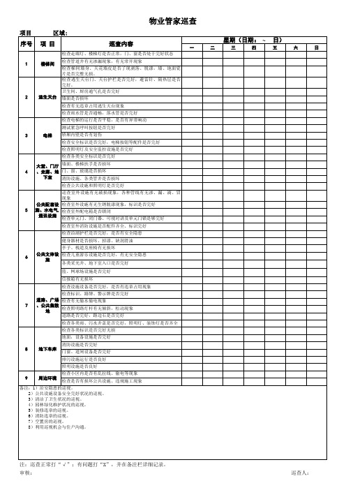 物业维修管家巡查记录表66