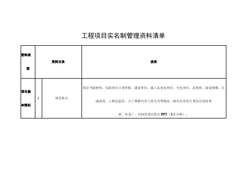 建设工程项目实名制管理资料清单