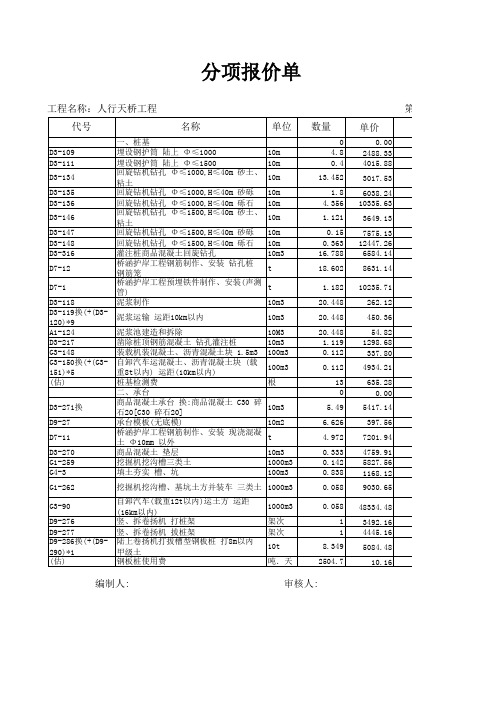 某人行天桥工程预算