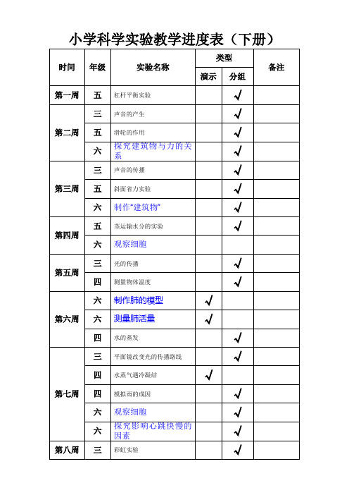 小学科学实验教学进度表(实验室用)下