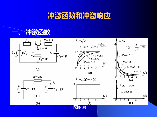 冲激函数和冲激响应