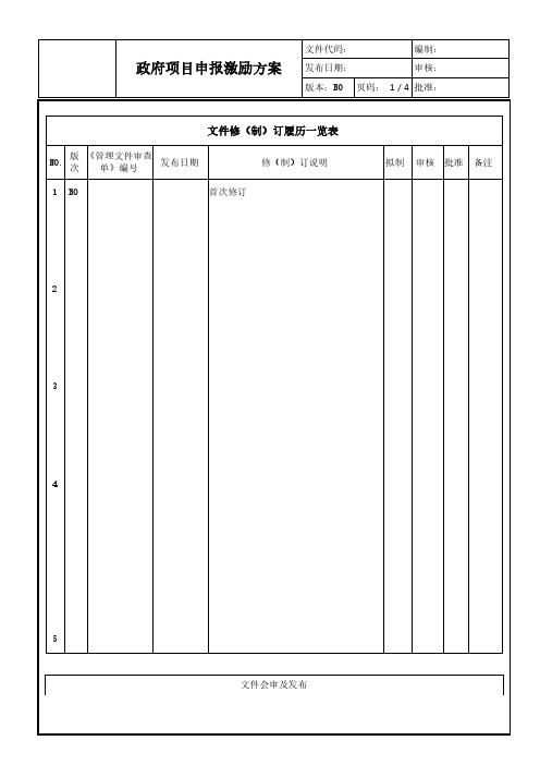 政府项目申报激励方案